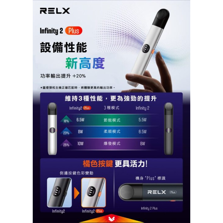 <p><strong>Relx六代plus<br />
最新正品主機!!!</strong></p>