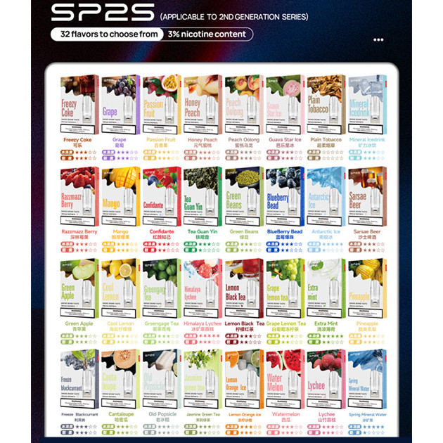 <p><strong>SP2S煙彈 皆是新殼!!!</strong><br />
<strong>一代通用/3顆入/盒裝</strong></p>