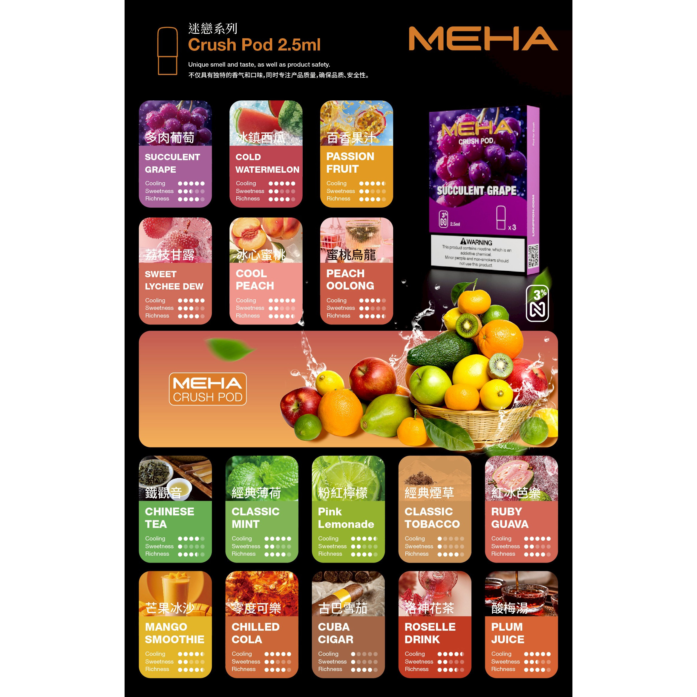 <p><strong>MEHA妹嗨五代<br />
滿5盒送主機不挑色</strong></p>