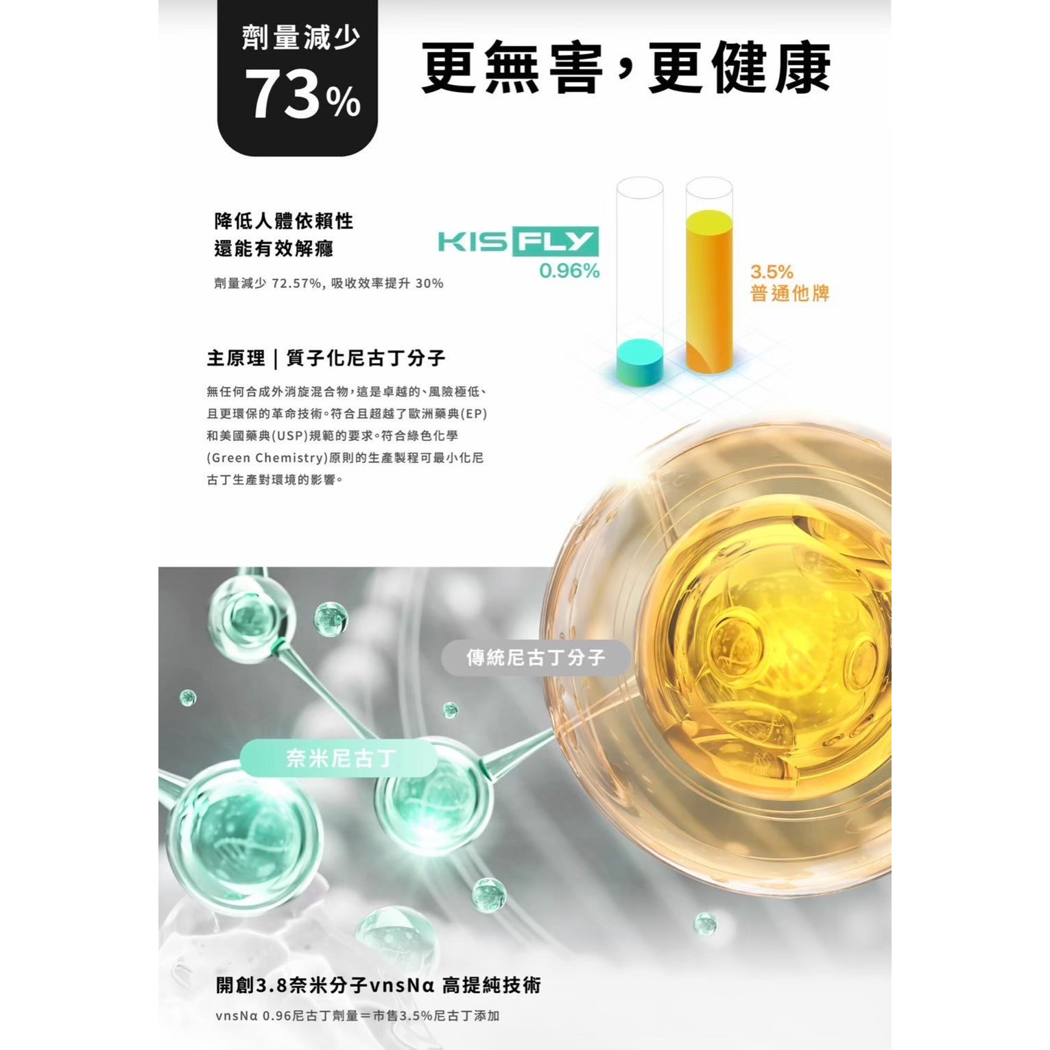 <p>KIS5二代煙彈<br />
KIS5 FLY<br />
特規不通用任何品牌</p>