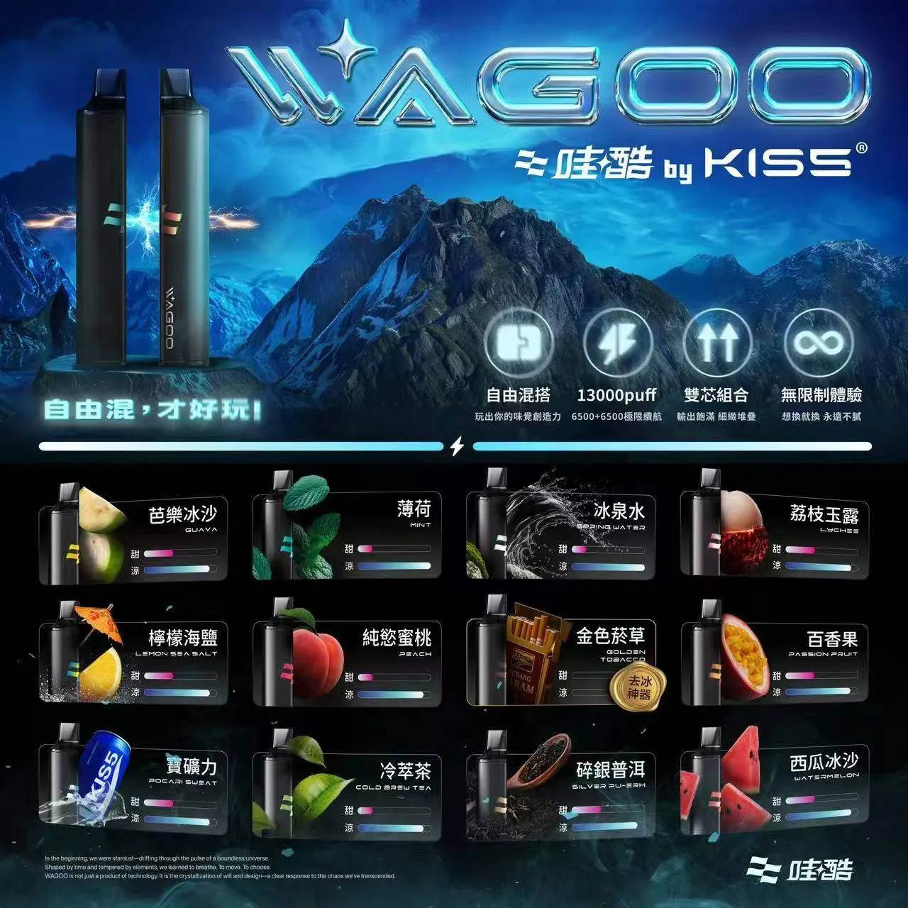 <pre>
<strong>WAGOO x KISS 6500口
拋棄式/一次性</strong></pre>